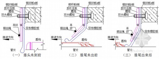 [广东]鲁班奖地铁明挖顺筑法岛式车站及盾构区间施工技术总结223页（地下连续墙）-密封橡胶帘布示意图