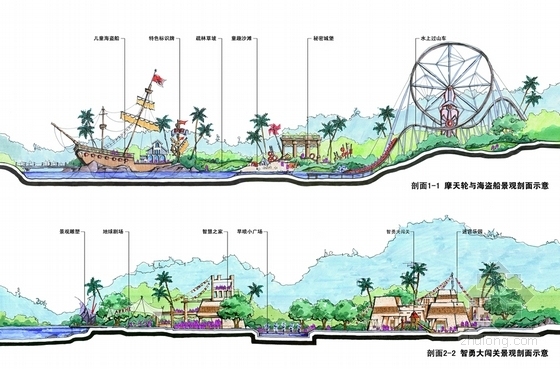 [海南]沿海大型现代风格旅游项目规划方案文本（含多个地块设计）-沿海大型现代风格旅游项目规划分析图