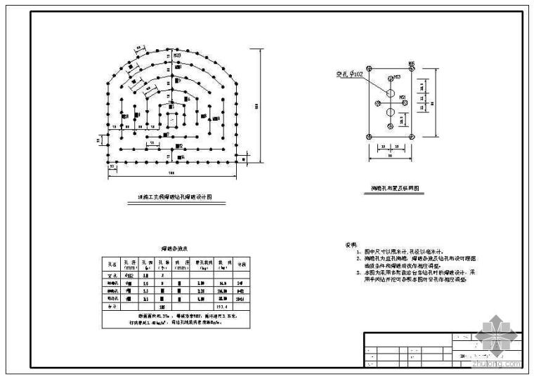 钢衬混凝土资料下载-安徽某抽水蓄能电站地下厂房投标施工组织设计(含图全套)