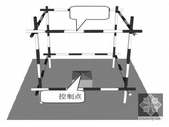 [辽宁]知名国企单位编制高层框剪结构公共建筑施工组织设计（鲁班奖）-测量基准点防护