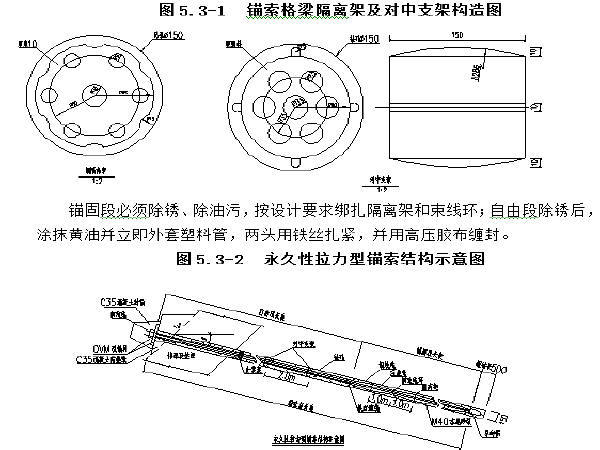 京沈铁路路基各分项工程施工作业指导书22篇-锚索格梁隔离架及对中支架构造图