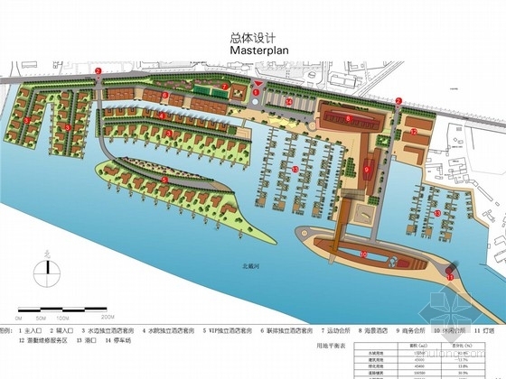 著名小区景观规划资料下载-[秦皇岛]著名旅游景区国际游艇俱乐部景观规划概念设计方案