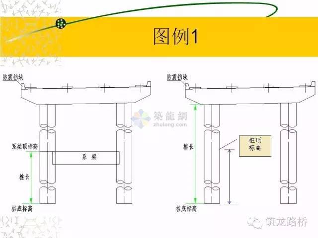 手把手教你工程计量，这个神技能工程人不得不会！-00060_640.jpg