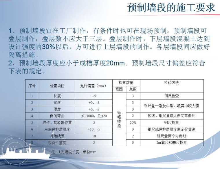 遇到地下连续墙的施工，你可以这样。。。-幻灯片83.jpg