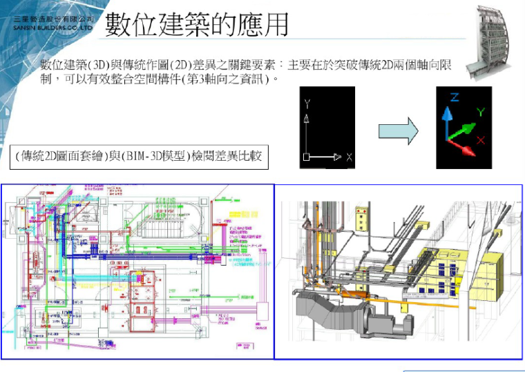 CAD图纸导入BIM资料下载-台湾施工单位导入BIM经验分享