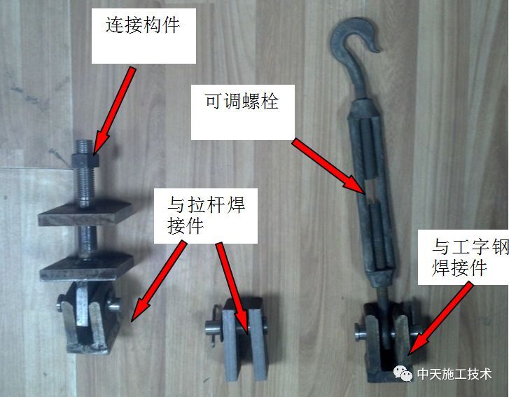 [工法]基于结构大跨悬挑部位可调钢拉杆式悬挑脚手架施工工法_3