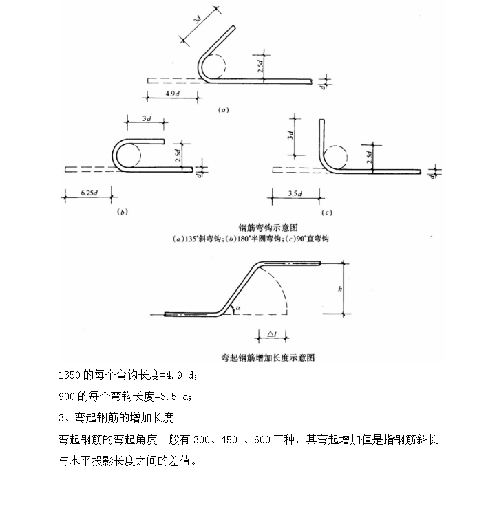 工程实例教你手算钢筋-3