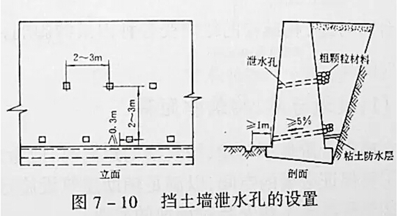 竖向设计的总结-16.jpg