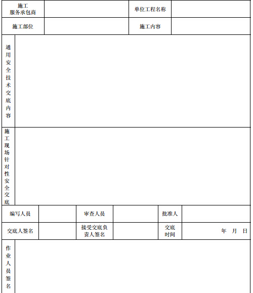 施工安全技术措施审批表资料下载-风电工程建设质量标准及配套表单（233页，表格丰富）