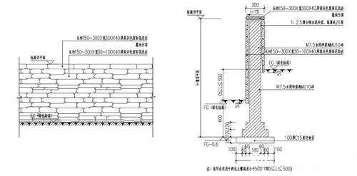 路基、路床、路堤、路堑的区别-T1sBhTB5hv1RCvBVdK.jpg