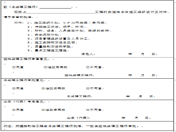 项目检查用表资料下载-[连云港]干线公路建设项目基本表格及用表说明（297页）