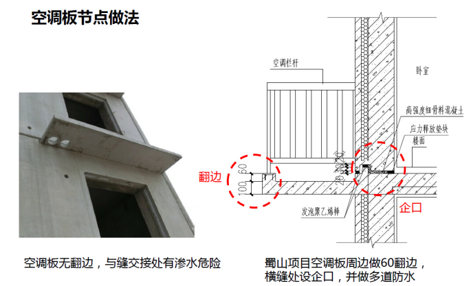 [全国]装配式住宅建筑介绍（共89页）-空调板节点做法