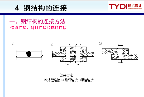 钢结构设计控制要点_4