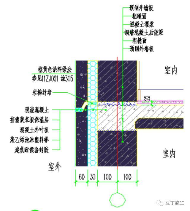 从设计到验收，原来装配式建筑施工全流程是这样的！_18