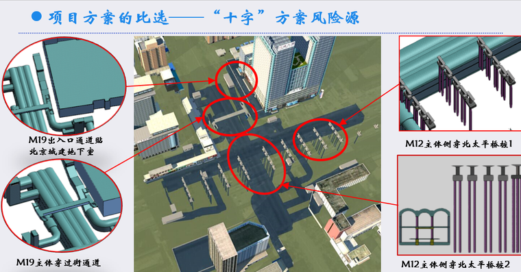 北京地铁暗挖两线换乘车站的BIM应用（附图丰富）_4