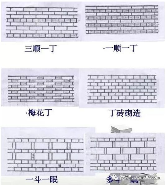 干货|景观石材必备知识大全_62