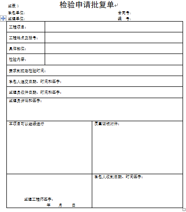 山东省公路工程全套表格（145页）_3