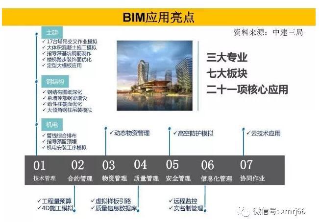 BIM技术在幕墙及装配式钢结构建筑中应用_40