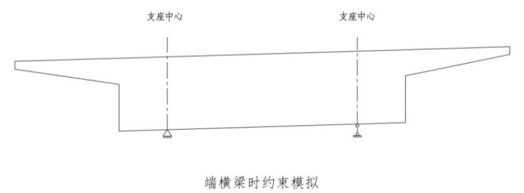 吐血整理出的桥梁博士常见问题77点，真爱无疑！_12