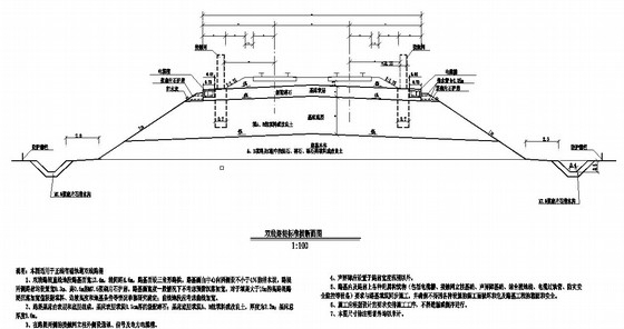 拱型截水骨架资料下载-[广东]双线有碴轨道铁路路基施工图集（全套）