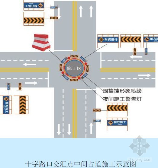 基础设施标准化图集资料下载-[广东]市政基础设施工程施工安全标准化图集