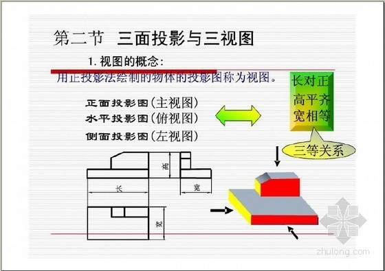 建筑工程员基本知识资料下载-建筑工程识图与构造(第3章 投影的基本知识)