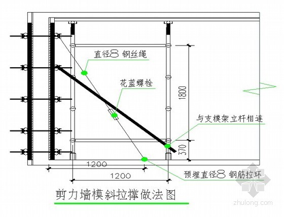 剪力墙加固模板注意资料下载-剪力墙外墙控制垂直度模板加固做法