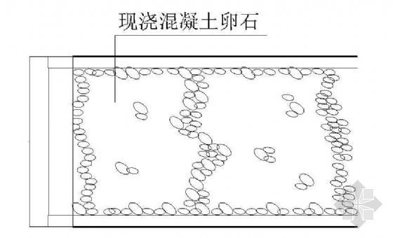 鹅卵石铺装景观资料下载-卵石铺装详图