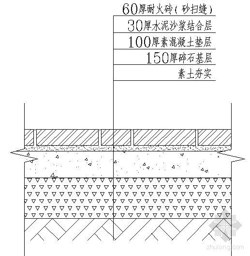 耐火混凝土资料下载-耐火砖铺地做法