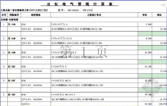 北京工程量计算书安装土建资料下载-工程量计算书表格（EXCEL）