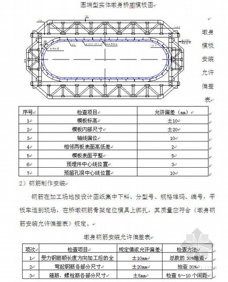贵州连续刚构施工组织设计资料下载-连续刚构中桥施工组织设计(投标)