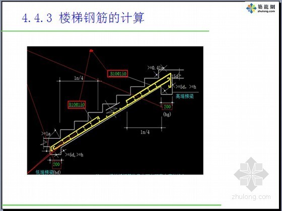 钢筋工程图解资料下载-楼梯钢筋工程量计算图解讲义(计算入门32页)