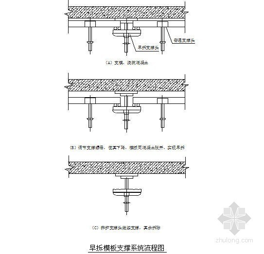 [山东]商业大厦地下深基坑人防工程施工方案- 