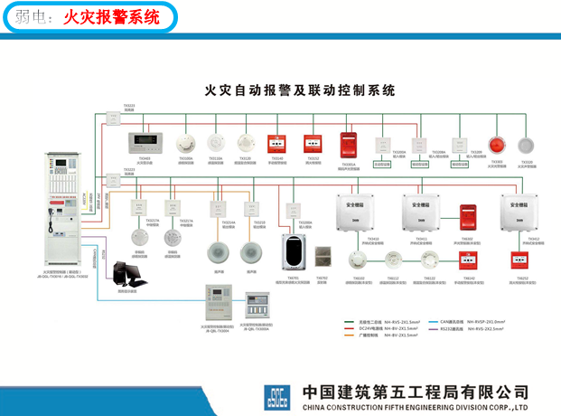 中建某局机电内部培训PPT--电气材料（_9