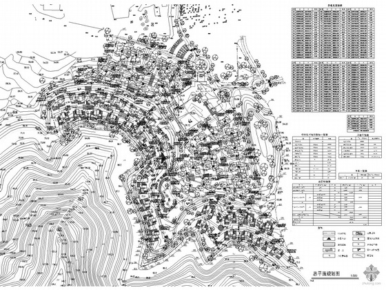 cad规划总平面图资料下载-[庐山]某温泉别墅区规划总平面图