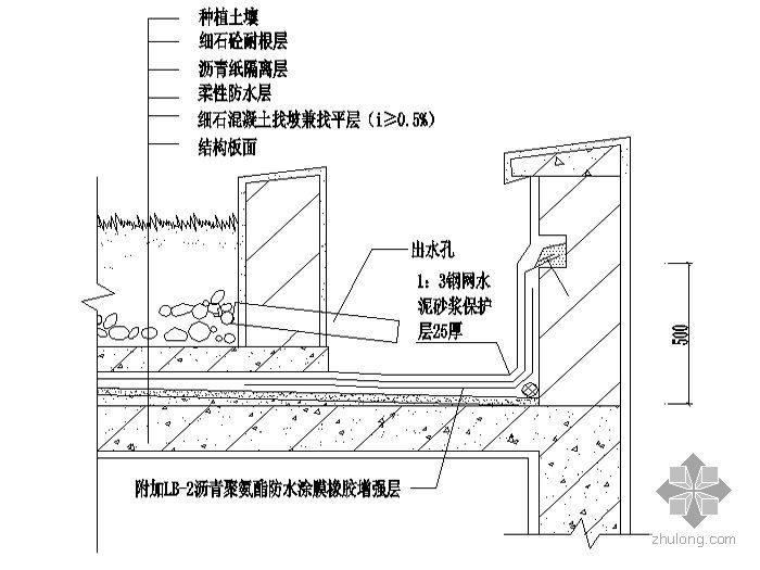 设备专业图集资料下载-[图集]某专业防水工程公司内部防水图集（CA