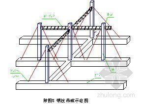 通信安装方案资料下载-北京某高层通信综合楼钢结构安装施工方案