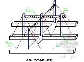 钢结构冬雨季施工方案资料下载-北京某高层通信综合楼钢结构安装施工方案