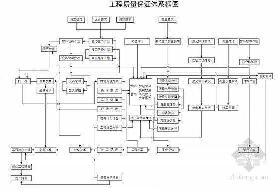 桥梁墩身冬季施工方案资料下载-城际铁路桥梁墩(台)身施工方案