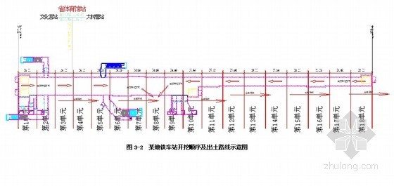 钢支撑开挖资料下载-[云南]地铁车站深基坑开挖支护施工方案（套管咬合桩 钢支撑）