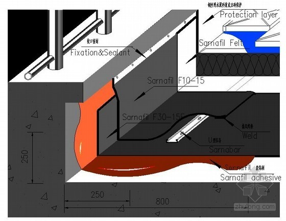 屋面防水结点做法图资料下载-渗耐空铺系统(上人屋面防水做法示意图）
