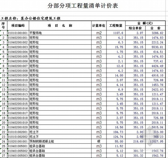 八层办公楼工程量清单资料下载-[毕业设计]某3层办公楼施工组织设计及工程量清单报价（图）