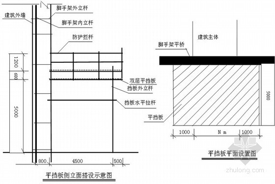 悬挑结构大样资料下载-[广东]剪力墙结构居民楼悬挑脚手架方案