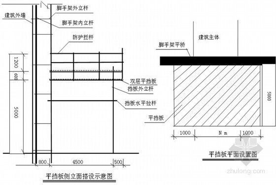 居民楼剪力墙资料下载-[广东]剪力墙结构居民楼悬挑脚手架方案