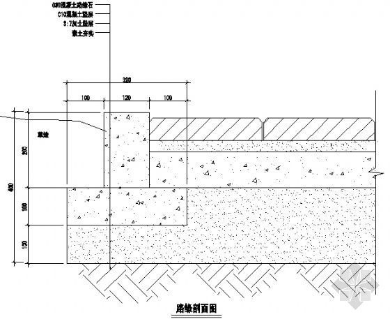 园路剖面详图11资料下载-路缘剖面图11