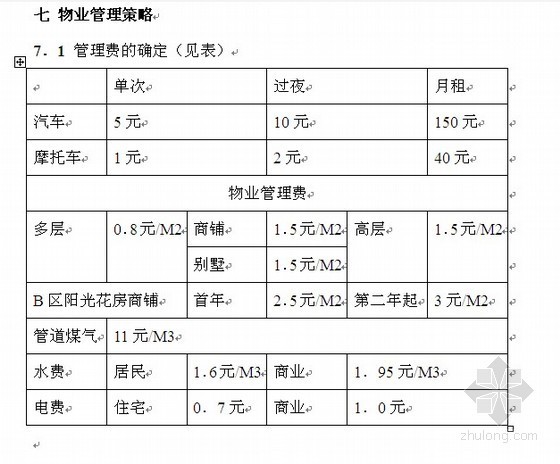 住宅楼可行性分析资料下载-[东莞]住宅楼可行性研究报告