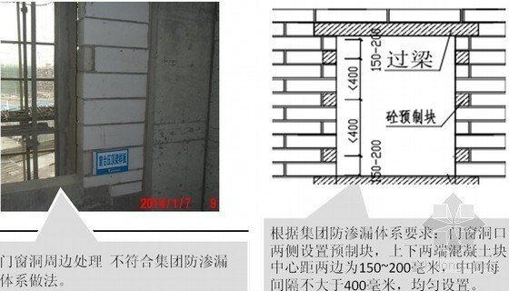 建筑工程施工检查质量通病总结及规范做法（附图较多）-门窗洞口防渗漏做法 