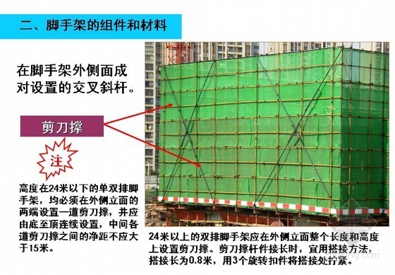 脚手架安全施工技术要点资料下载-建筑工程脚手架安全施工培训ppt