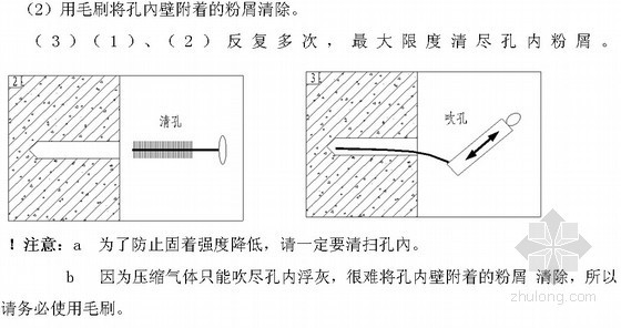 [北京]办公楼加固施工方案（梁板加固）- 