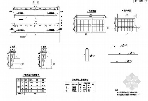 混凝土挡块资料下载-40m预应力混凝土连续T梁桥挡块钢筋构造节点详图设计